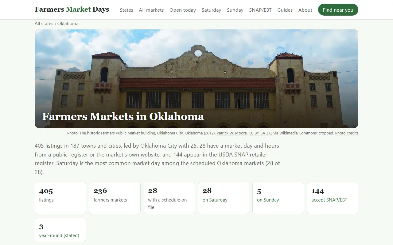 Screenshot of Farmers Market Days